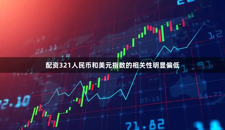 配资321人民币和美元指数的相关性明显偏低